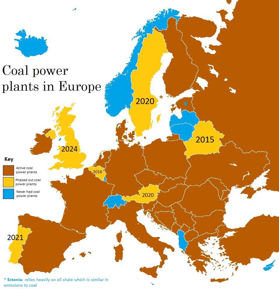 Mēs ar brāļiem leišiem esam zaļi kā Šveice un Norvēģija 🦾

The Status of Coal Power in Europe As Of 2024