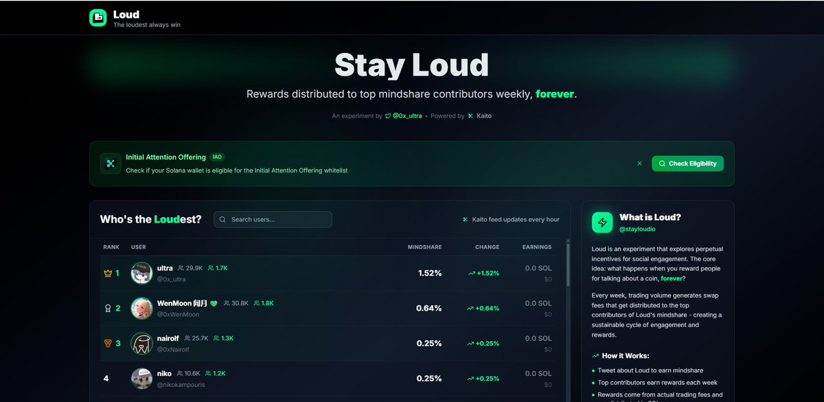 Do you need +1 smart follower?    

If u farm <a href="/stayloudio/">Loud!</a> : like, rt, comment.    

I'll follow few in min! 🤝

$LOUD io <a href="/KaitoAI/">Kaito AI 🌊</a>