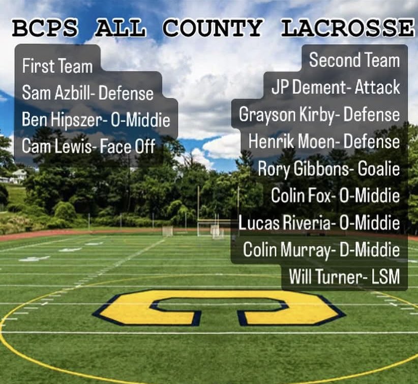 Catonsville HS Boys Lacrosse tweet media