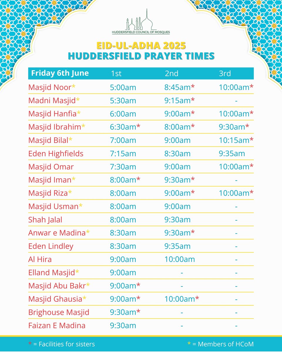 #EidUlAdha 2025 salaah times