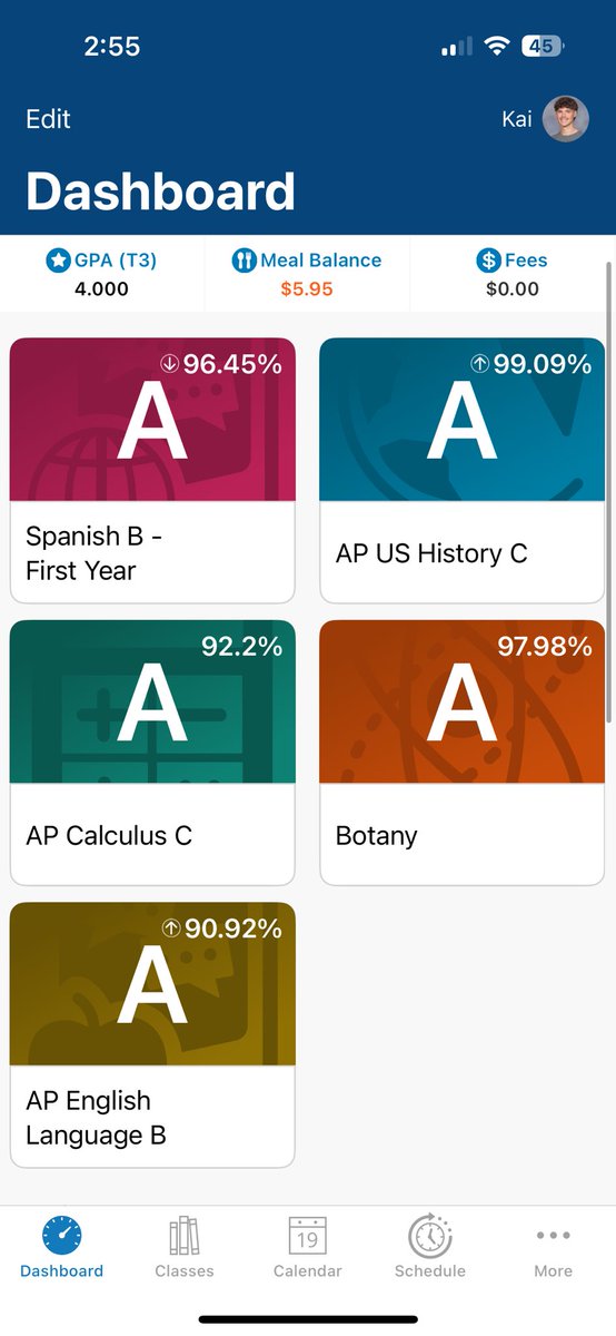 Finished junior year with a 4.0 gpa while also completing 3 different AP courses.✅
#studentathlete