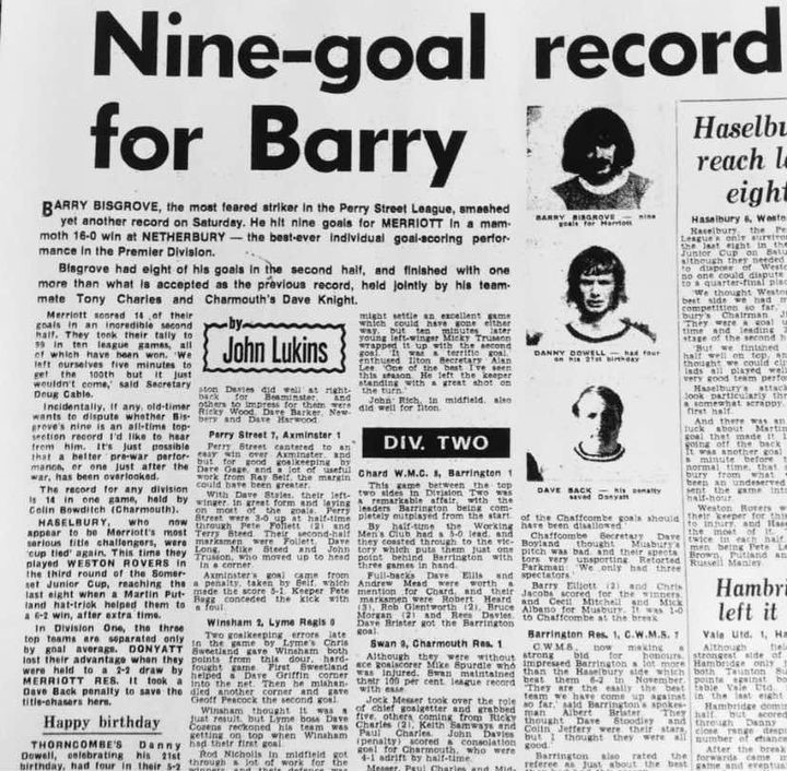 exwickclive's tweet image. We remember today the legendary former @ChardTownFC & Merriott FC striker BARRY BISGROVE
Barry scored goals for fun! He made his final appearance on the field of play 20th June 2020 after suffering from dementia for many years.
RIP BARRY ⭐️⭐️⭐️⭐️⭐️