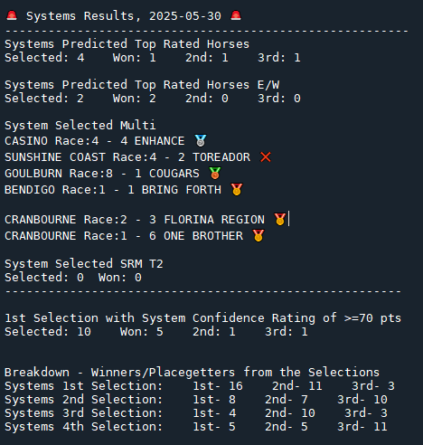 TheEquineCoder (@theequinecoder) on Twitter photo 