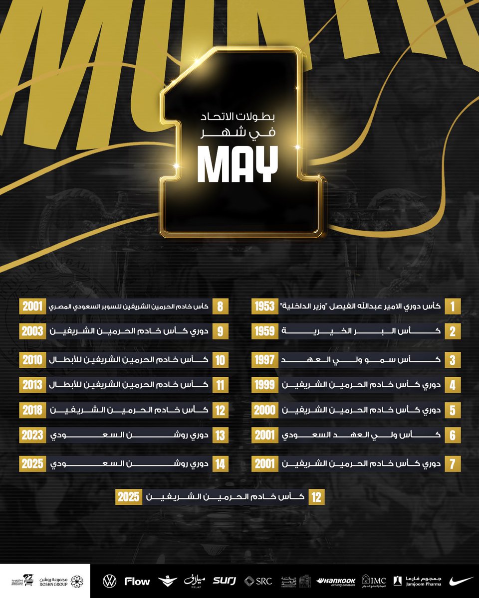نادي الاتحاد السعودي tweet media