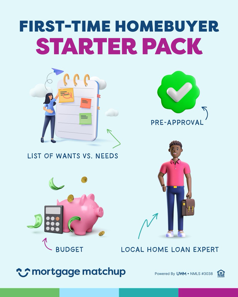 Thinking about buying a home but don't know where to begin? We've got you covered! Start by finding a local home loan expert on MortgageMatchup.com.