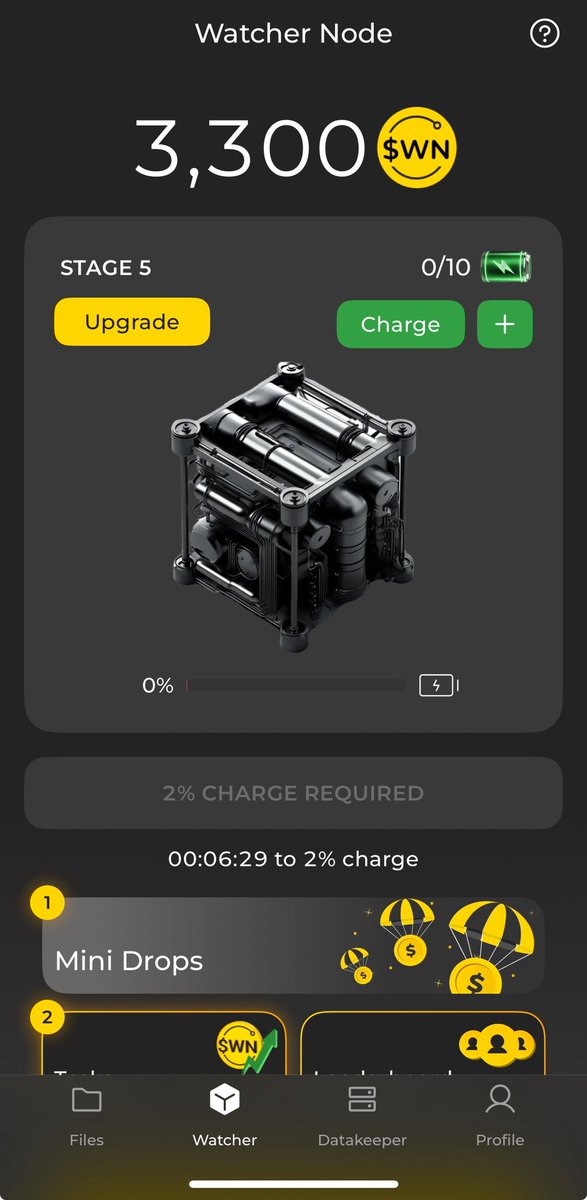 jimdanesh's tweet image. Denet❤️