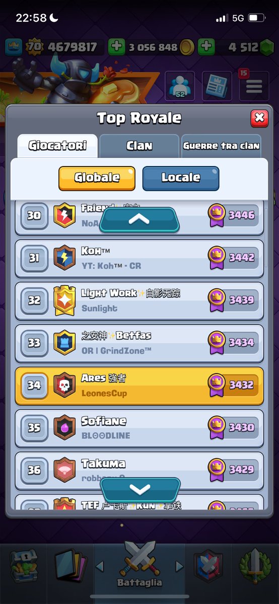 3.4k ✅ hope for a top 50 this season 🤞