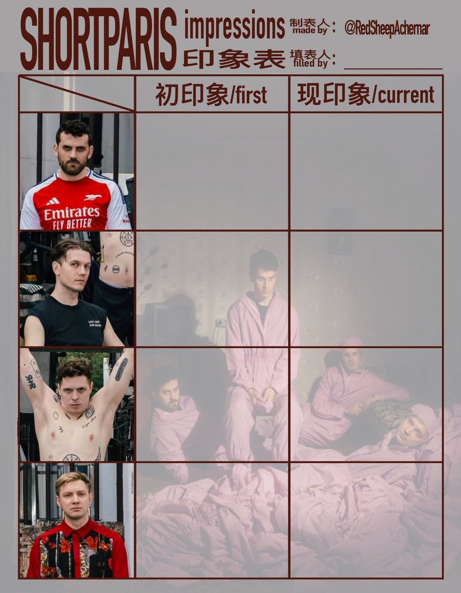 redsheepacherna's tweet photo. #shortparis #шортпарис #短巴黎
feels like only us Chinese fangirls are really into filling out impression sheets… but anyway i still gonna post these here and looking forward to any kind of feedback, filled ones in any language or images✌️😌 https://t.co/njmUjjnG0b
