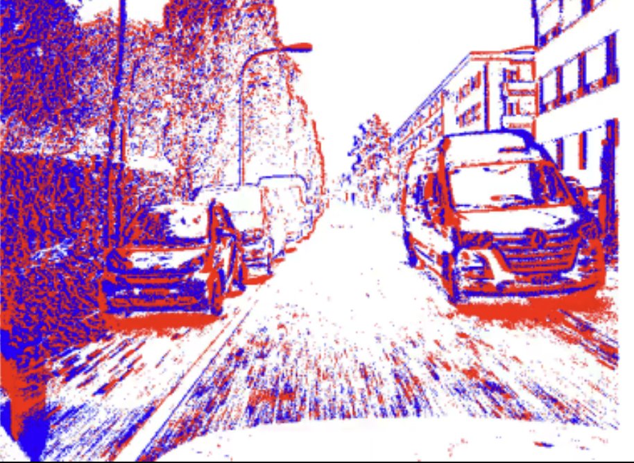 People don’t give computational photography enough credit.

If you want a glimpse of the future, check out Sony’s IMX636 sensor.

Event-based imaging mimics the human retina by adding an additional property; Time.
 
Here’s what it can do.