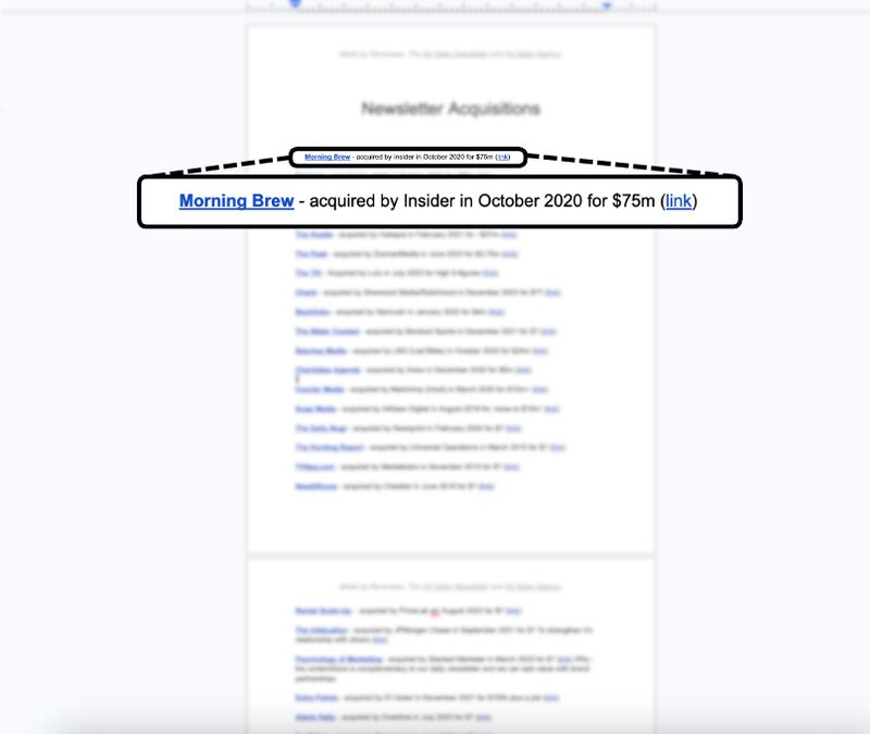Morning Brew’s $75m exit is the tip of the iceberg 
 
I’ve made a list of all large newsletter acquisitions 
 
Including: seller, buyer, price tag (if known), date and a link 
 
Some interesting unknown gems in there 
 
Want it? 

❤️ Like 
 
🗣️ Comment “Exit”