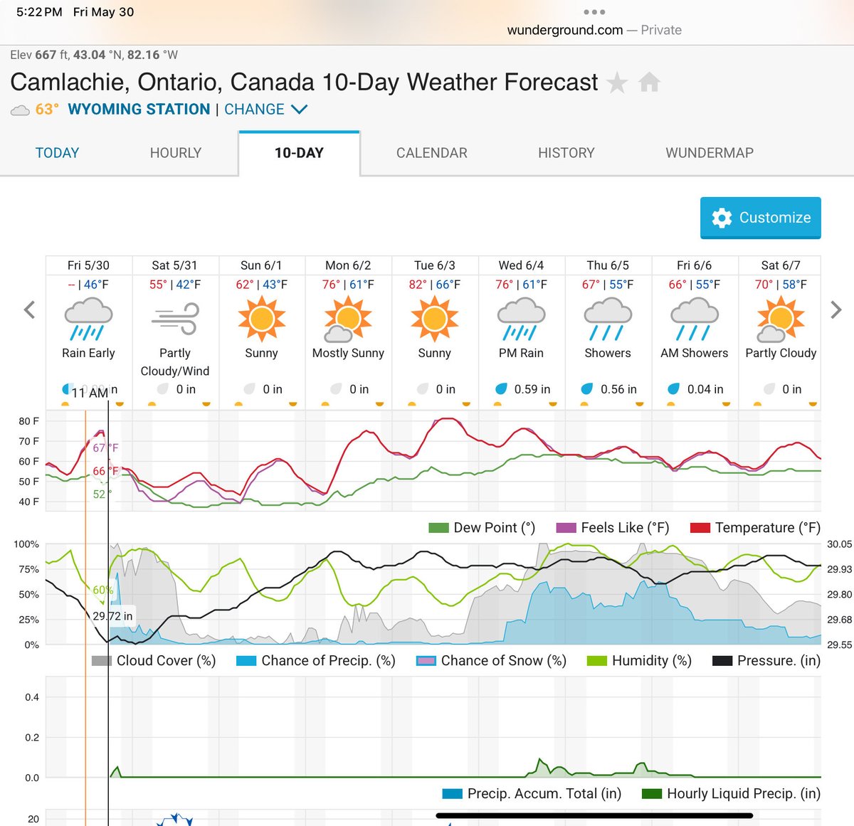 Looks like a fair bit of moisture predicted later next week…yikes!