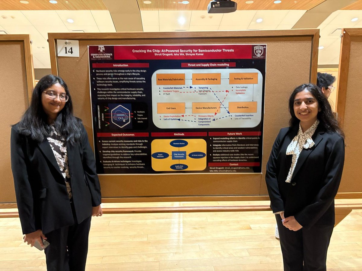 This week's student spotlight shines on Shruti Oruganti! For the past two years, Shruti has been a part of WIRED VEX-U Robotics. Driven by a passion for semiconductors and cybersecurity, Shruti also conducts undergraduate research in the AGGIES Lab. Keep up the good work, Shruti!