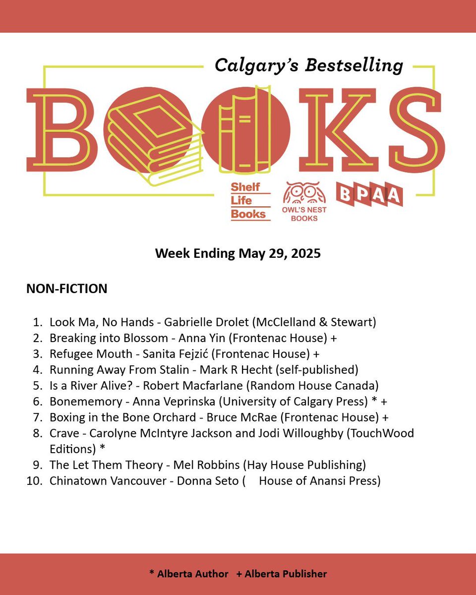 BPAA (@abbookpub) on Twitter photo Calgary’s Bestselling Books for the week ending May 29, 2025! #ABbooks @owlsnestbooks @shelflifebooks <a href="/UCalgaryPress/">UCalgaryPress</a> @frontenachouse Calgary’s Bestselling Books for the week ending May 29, 2025! #ABbooks @owlsnestbooks @shelflifebooks <a href="/UCalgaryPress/">UCalgaryPress</a> @frontenachouse