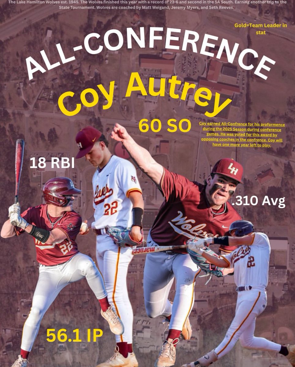 All-Conference 
<a href="/MattKris_17/">Matthew Weigand</a> <a href="/MyersJBaseball/">Jeremy Myers</a> <a href="/LH_Wolves/">LH Wolves Baseball</a>