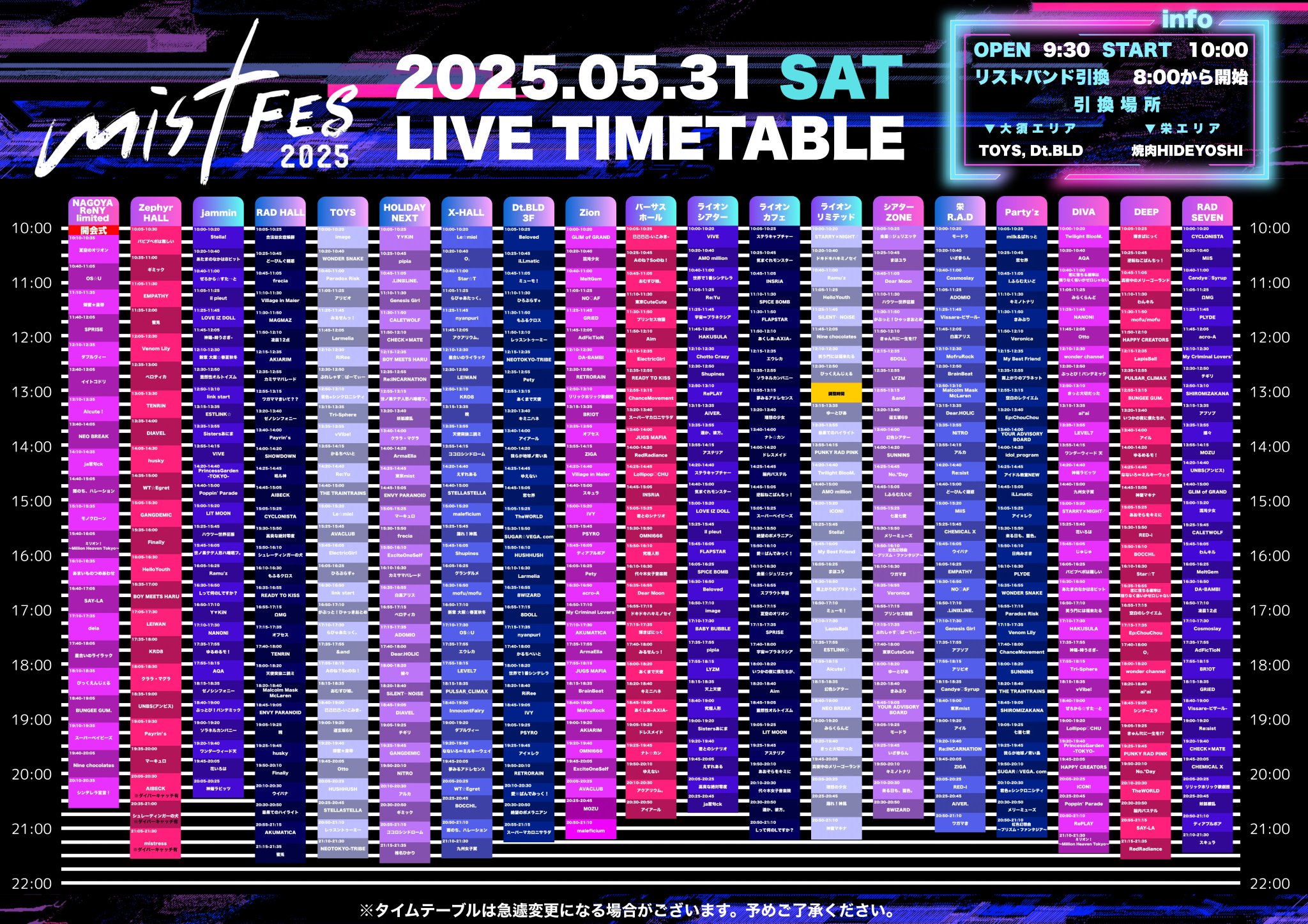 HYPER MEDIA NEET公式 on X: 