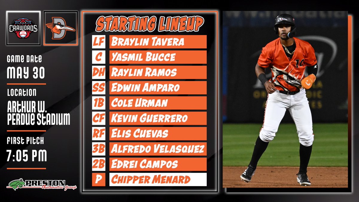 Delmarva Shorebirds (@shorebirds) on Twitter photo Here's our <a href="/preston_motor/">Preston Automotive</a> starting lineup for Friday's game against the Crawdads!
π | Arthur W. Perdue Stadium
π | Hickory Crawdads
β° | 7:05 PM
πΊ | bit.ly/MiLB-tv
π» | atmilb.com/38q7Dwv
ποΈ | <a href="/MitchellSpeltz/">Mitchell Speltz</a>
#FlyTogether | #Birdland Here's our <a href="/preston_motor/">Preston Automotive</a> starting lineup for Friday's game against the Crawdads!
π | Arthur W. Perdue Stadium
π | Hickory Crawdads
β° | 7:05 PM
πΊ | bit.ly/MiLB-tv
π» | atmilb.com/38q7Dwv
ποΈ | <a href="/MitchellSpeltz/">Mitchell Speltz</a>
#FlyTogether | #Birdland