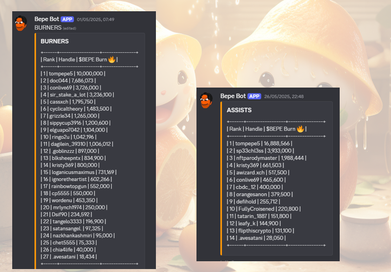 🌱 🍊🧙🪞🍕☕Tom Bepe (@bytesandblocks) on Twitter photo 🔥🔥 $BEPE Wall of FLAME updated
Together burned 39,973,500 $BEPE - worth 660 $XCH
New entrant -> <a href="/NazKashmiri/">🍊NaZuWu🦄⛓️🌱⚒️</a> 🔥🔥 $BEPE Wall of FLAME updated
Together burned 39,973,500 $BEPE - worth 660 $XCH
New entrant -> <a href="/NazKashmiri/">🍊NaZuWu🦄⛓️🌱⚒️</a>