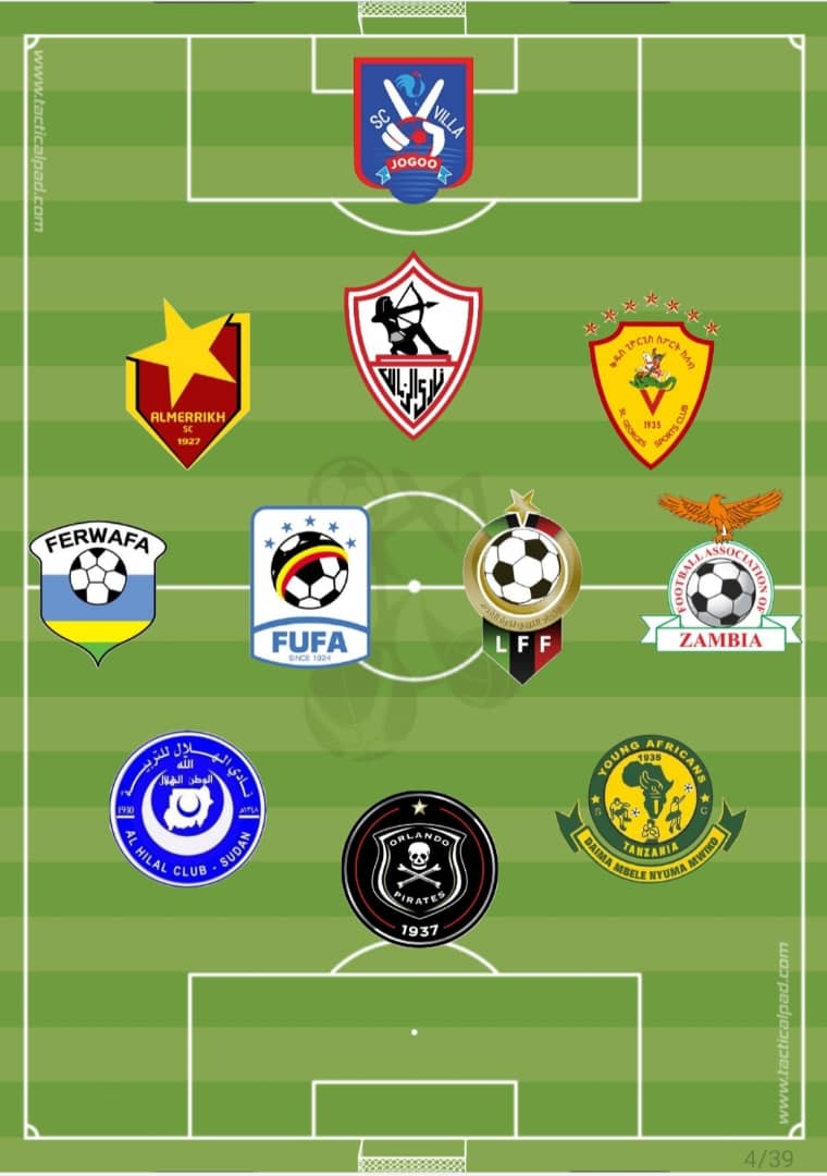 COACH MICHO SERBIAN 🇷🇸WOLF🐺 tweet media