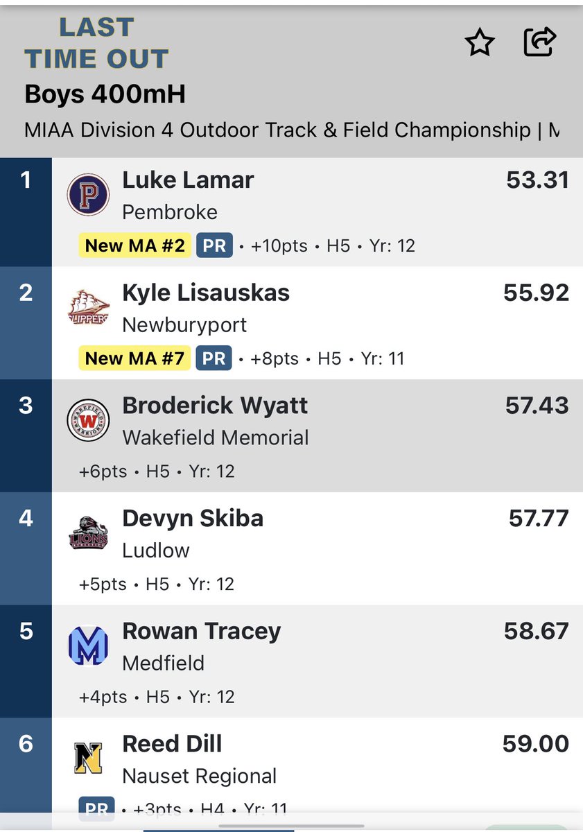 Tom Mulherin tweet media