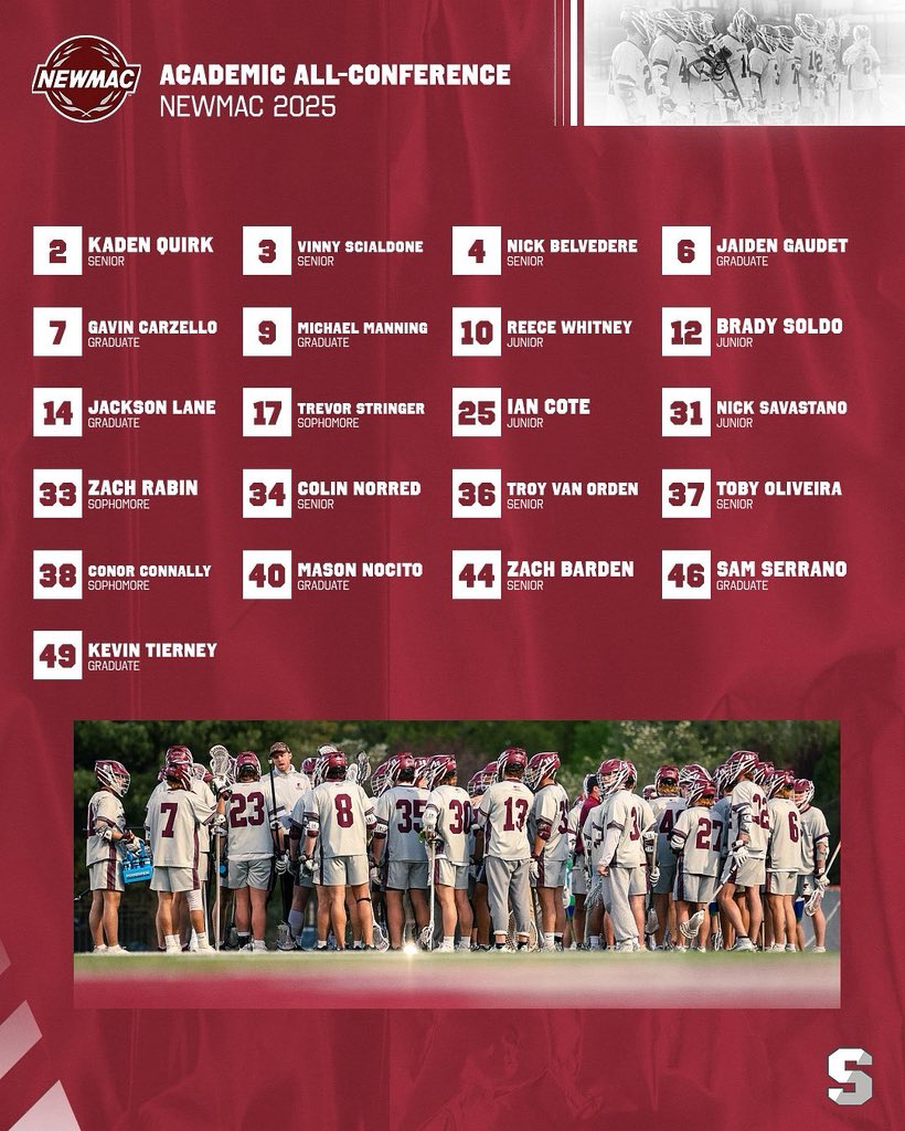 Congratulations to our dawgs on receiving NEWMAC Academic All-Conference! 🦴

#ShowUp #ChiefDawgs