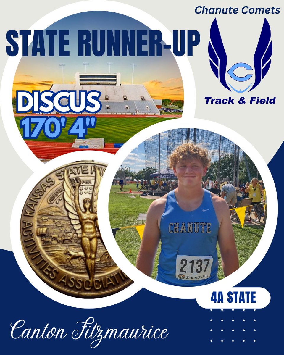 Chanute High School Track and Field (@mattkmiec) on Twitter photo 