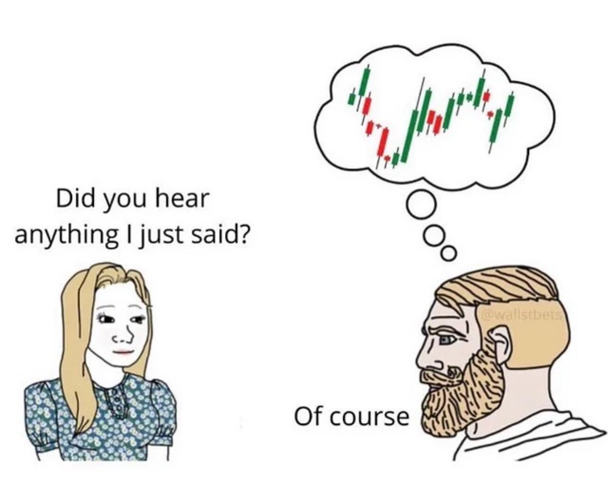 TrendSpider tweet media