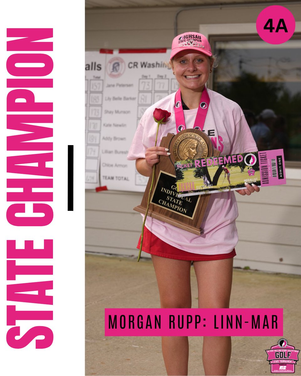 Congratulations to Linn-Mar's Morgan Rupp on winning the 2025 4A Golf Individual title! Rupp is now 1 of 13 Iowa girls to win at least 3 individual golf titles!⛳️

#IowaGirl #IGHSAU #stategolf