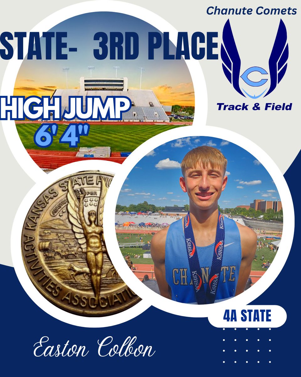 Chanute High School Track and Field (@mattkmiec) on Twitter photo 
