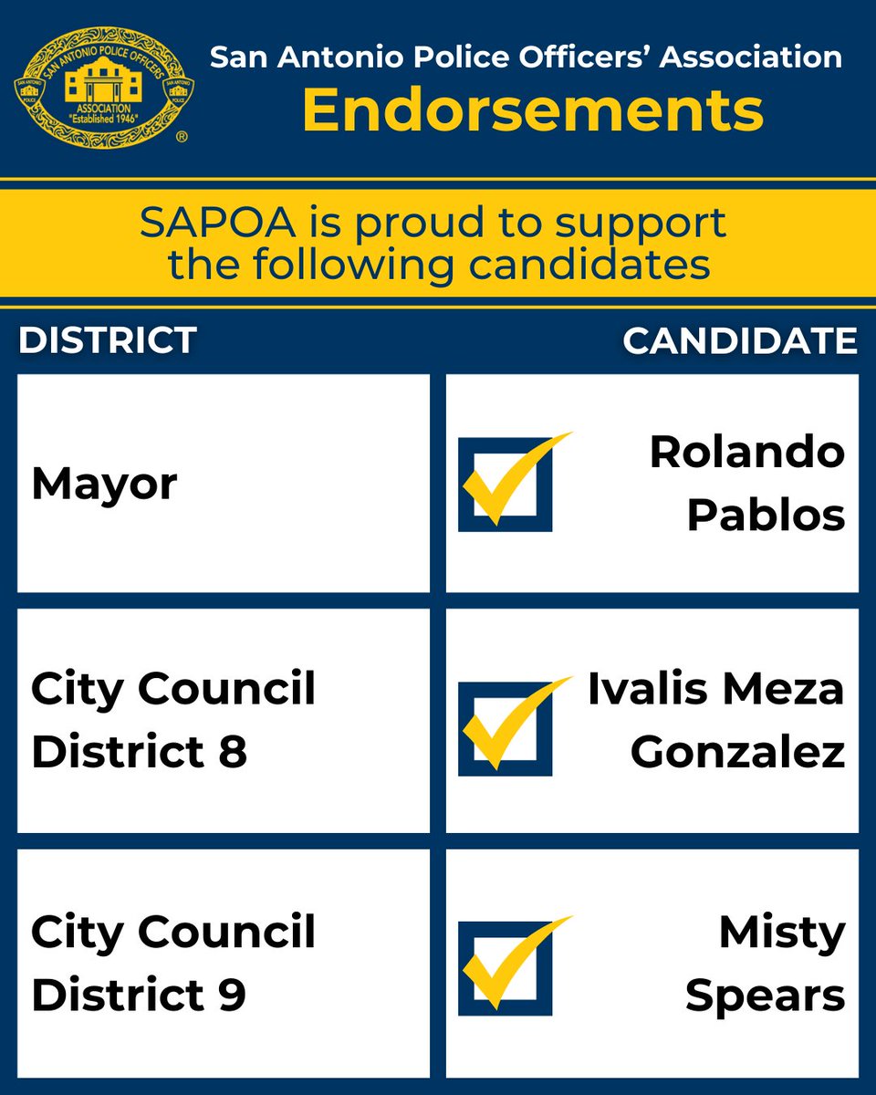 Don’t miss your chance to vote early in the City Runoff Election. Support candidates who put public safety first.
🗓️ Early Voting: Now – Tuesday, June 3, 2025
🗳️ Election Day: Saturday, June 7, 2025 (7 AM to 7 PM)
Learn more: sapoa.org/about/politica…