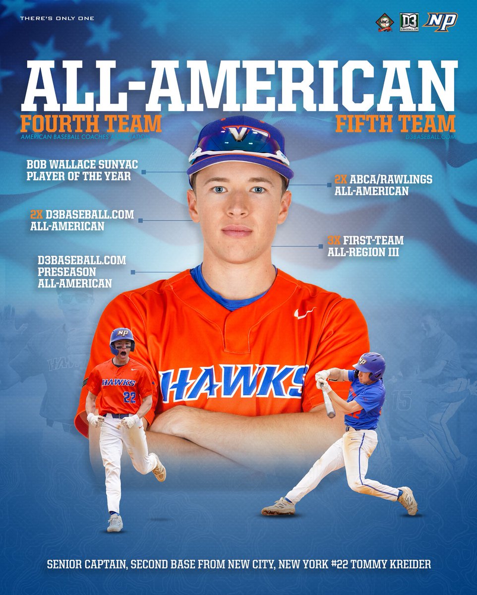 New Paltz Hawks (@nphawks) on Twitter photo 2X ALL-AMERICAN 🗣️✨⚾️
Tommy Kreider was named an All-American for the second time by both the ABCA/Rawlings and D3baseball.com ‼️✨⚾️
#NPHAWKS #THERESONLYONE #NPBASEBALL <a href="/NP_BaseballD3/">New Paltz Baseball</a> 2X ALL-AMERICAN 🗣️✨⚾️
Tommy Kreider was named an All-American for the second time by both the ABCA/Rawlings and D3baseball.com ‼️✨⚾️
#NPHAWKS #THERESONLYONE #NPBASEBALL <a href="/NP_BaseballD3/">New Paltz Baseball</a>