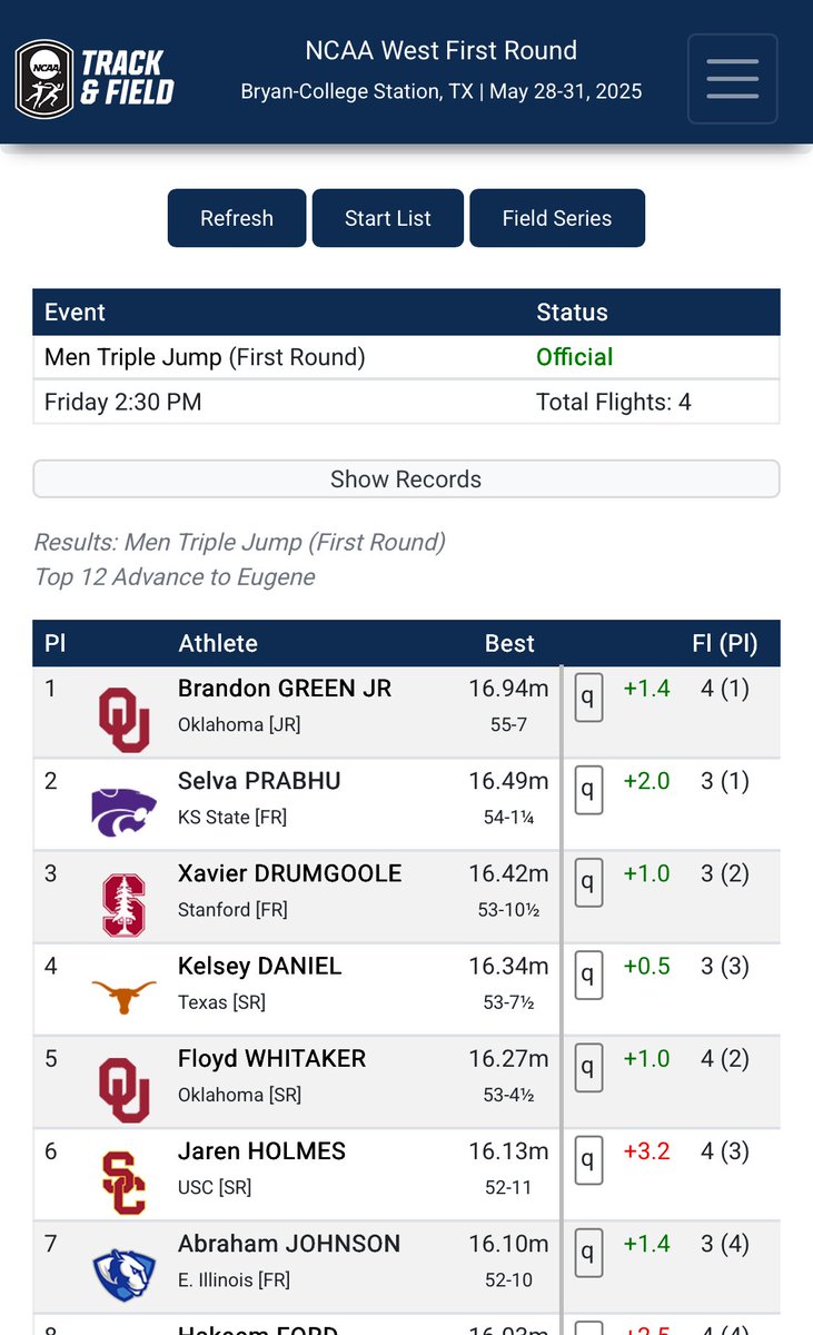 rock_track's tweet image. Former former dragon, Xavier Drumgoole qualifies for the national track and field meet in the triple jump