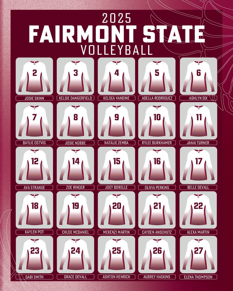 Meet the 2025 Fairmont State University Volleyball Team!