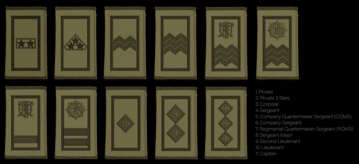 KomradeMatt's tweet image. Redone the ranks, now they're actually the proper Irish Defence Forces ranks, adjust the colours from my previous attempt and added rank slides. I've also included more visible list of the ranks thus far. #Garrysmod #Gmod #EspionageWars #3Dmodelling