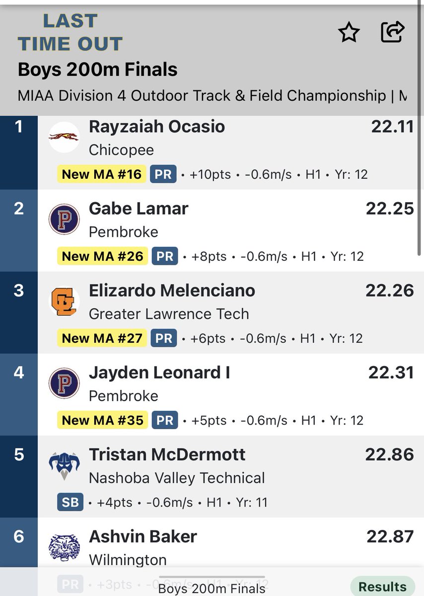 Tom Mulherin tweet media