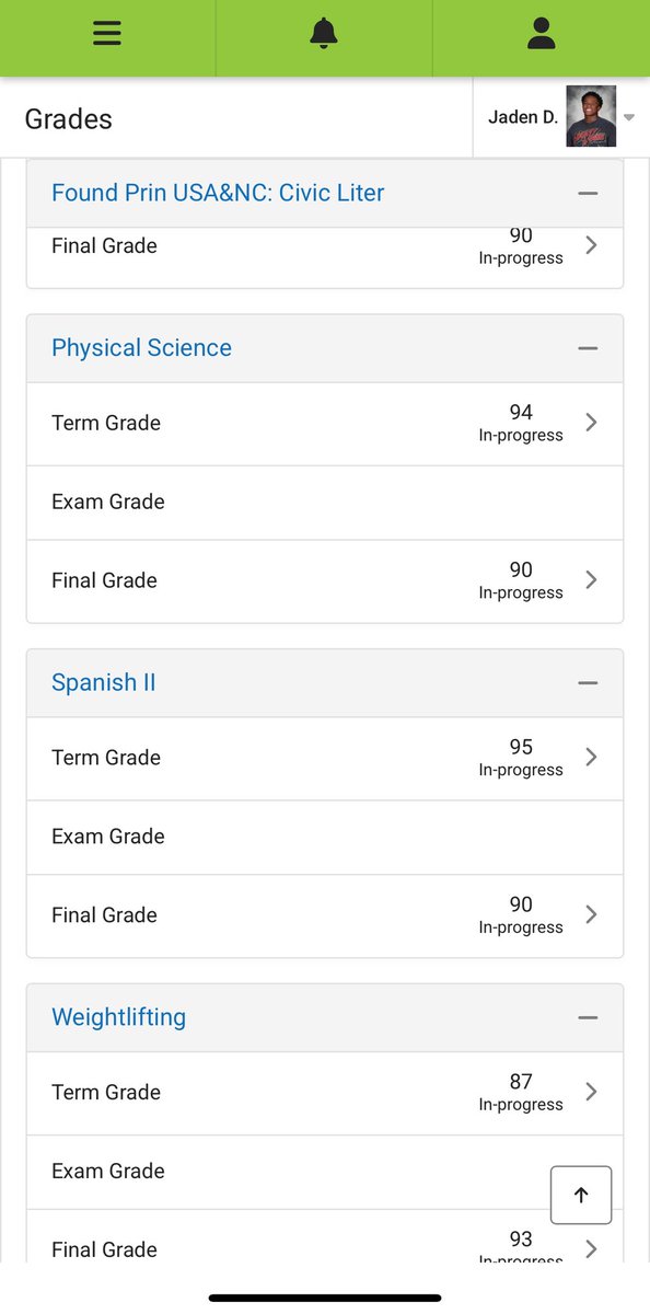 Jaden Hartsfield CLASS OF 2027 (@jadenharts07) on Twitter photo Been working hard last semester and this semester. I made the A/B honor roll last semester and made all A’s this semester. Exempt from all my exams this semester. Let’s go !!! Ready for my Junior year!!! <a href="/PrepRedzoneNC/">Prep Redzone North Carolina</a> <a href="/CFSRecruitment/">Collegiate Football Skills</a> <a href="/firebirdsports/">Southern Nash sports</a> <a href="/pepman704/">Matt Morrow</a> <a href="/VTOSPORTS/">VTO Sports</a> Been working hard last semester and this semester. I made the A/B honor roll last semester and made all A’s this semester. Exempt from all my exams this semester. Let’s go !!! Ready for my Junior year!!! <a href="/PrepRedzoneNC/">Prep Redzone North Carolina</a> <a href="/CFSRecruitment/">Collegiate Football Skills</a> <a href="/firebirdsports/">Southern Nash sports</a> <a href="/pepman704/">Matt Morrow</a> <a href="/VTOSPORTS/">VTO Sports</a>