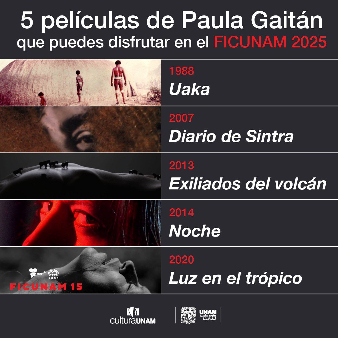 La obra de Paula Gaitán (París, 1954) constela películas, videos, instalaciones y otros emprendimientos audiovisuales. El <a href="/FICUNAM/">FICUNAM</a> le dedica un foco al #cine de la artista colombo-brasileña, quien nos acompaña en esta edición.
🎞👉ficunam.unam.mx/luz-en-el-trop…