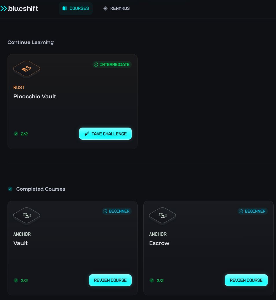 Completed the Anchor Vault challenge from <a href="/blueshift_gg/">blueshift</a>. 2 down, 1 more to wrap up 🤓