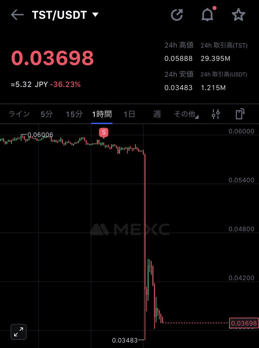 🕊 Haku 🕊 (@haku_only1) on Twitter photo 