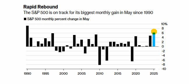 ⭐️ ₿itPetro ⭐️ ❤️ tweet media