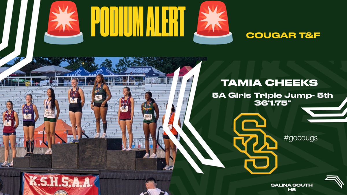 Salina South Track & Field tweet media