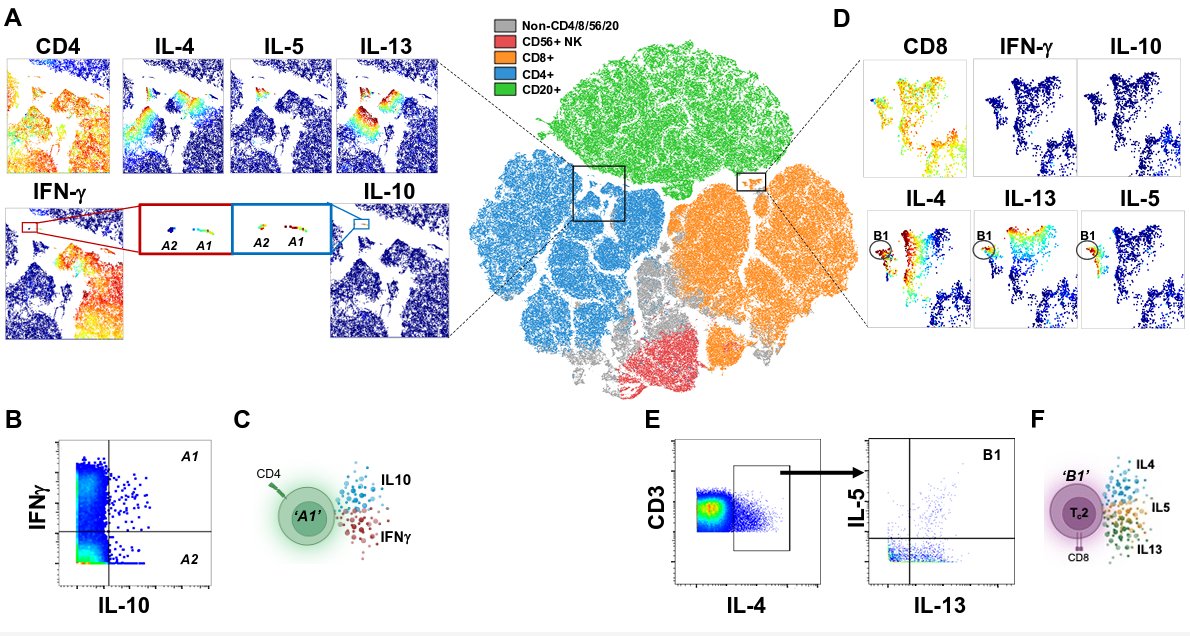 Waggoner Lab tweet media