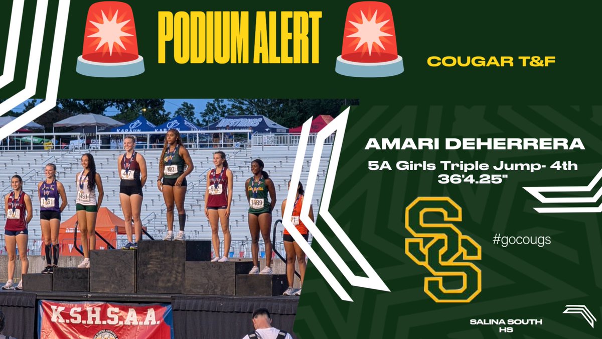 Salina South Track & Field tweet media