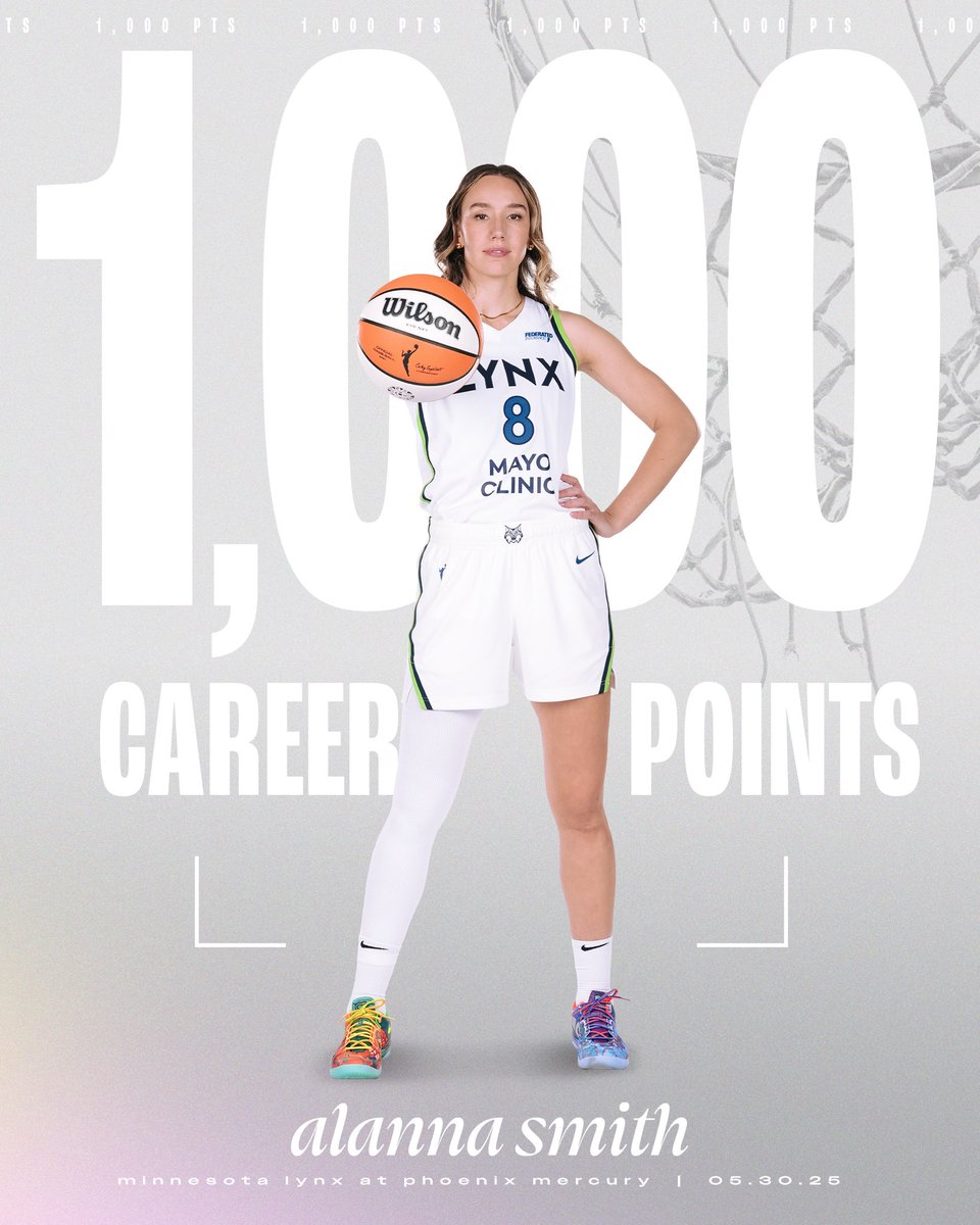 minnesotalynx's tweet image. 1k and still going. 👏