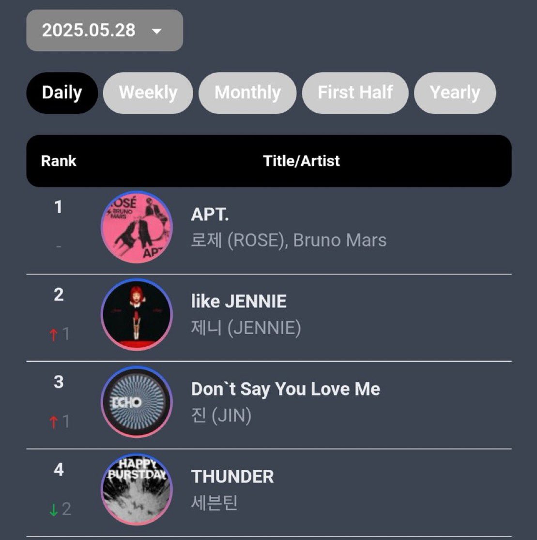 xueishaoo's tweet photo. CARATS, WE NEED TO MAXIMIZE OUR SPOTIFY STREAMS! LETS STREAM PROPERLY 🥹🤍

we need to get that grandslam for seventeen!⚡️ 

DROP FRESH THUNDER SPOT LINK IF U SEE THIS! https://t.co/8cqOoqqzsW