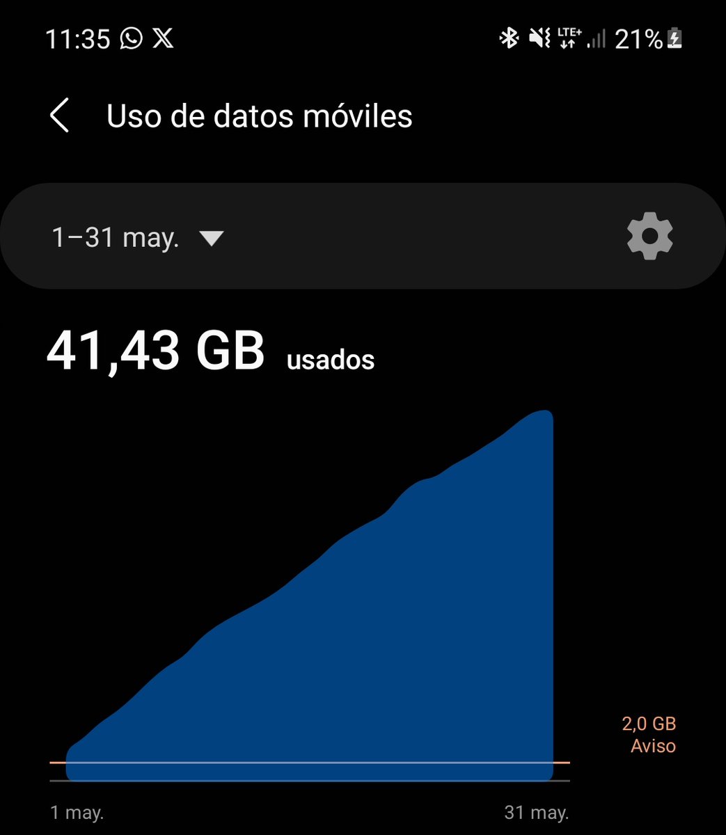 Bueno mima,perdiste un buen cliente