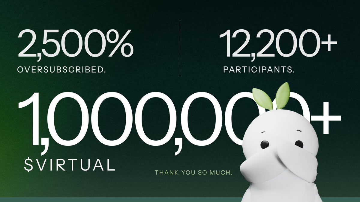 crypto_romer's tweet photo. Quick intro: $Solace by UC Berkeley team (1st place in Virtuals Hackathon) is now live. 50% locked, 30% staked. Just listed on Coingecko. Don’t fade it.

@virtuals_io @solacelaunch https://t.co/CoEhDGKmmO