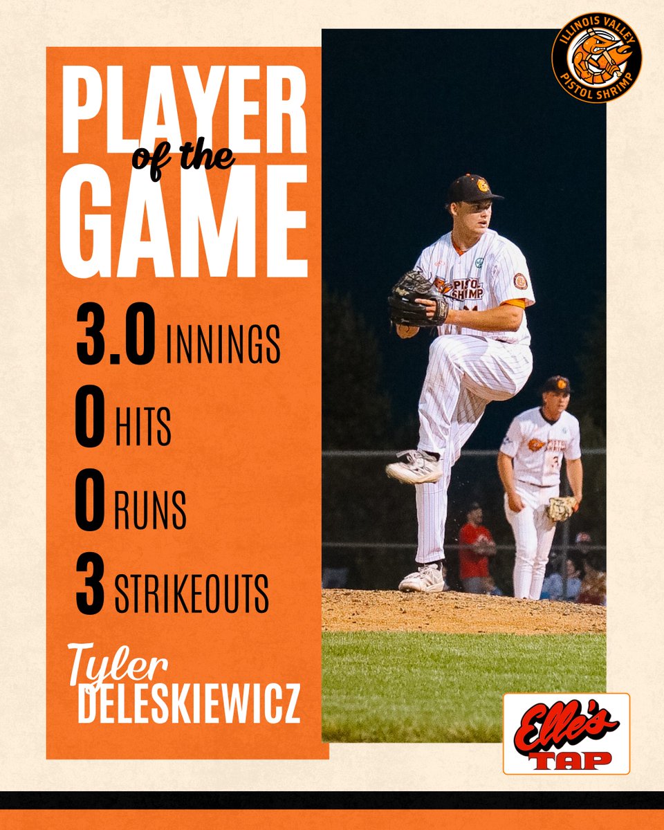 Tyler Deleskiewicz is tonight’s Player of the Game! 🦐

Deleskiewicz picked up the victory in relief with 3 shutout innings and 3 strikeouts! #FearTheClaw

presented by Elle's Tap!