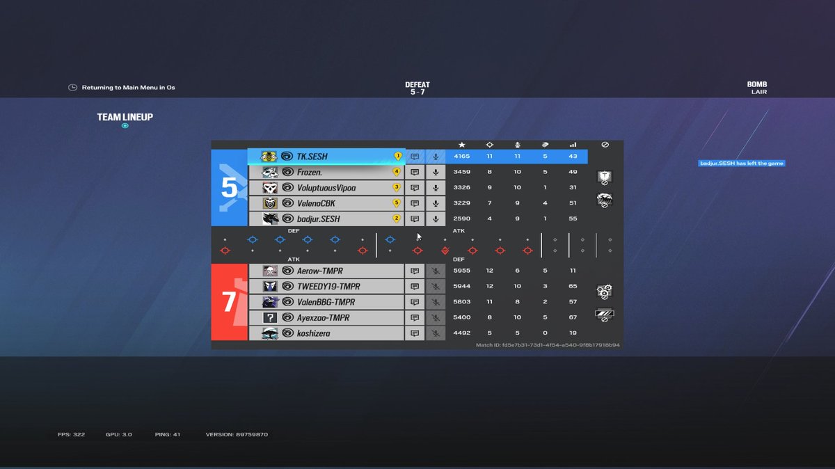 Day one of blitz, decent but more to prove. GGs everyone we played.