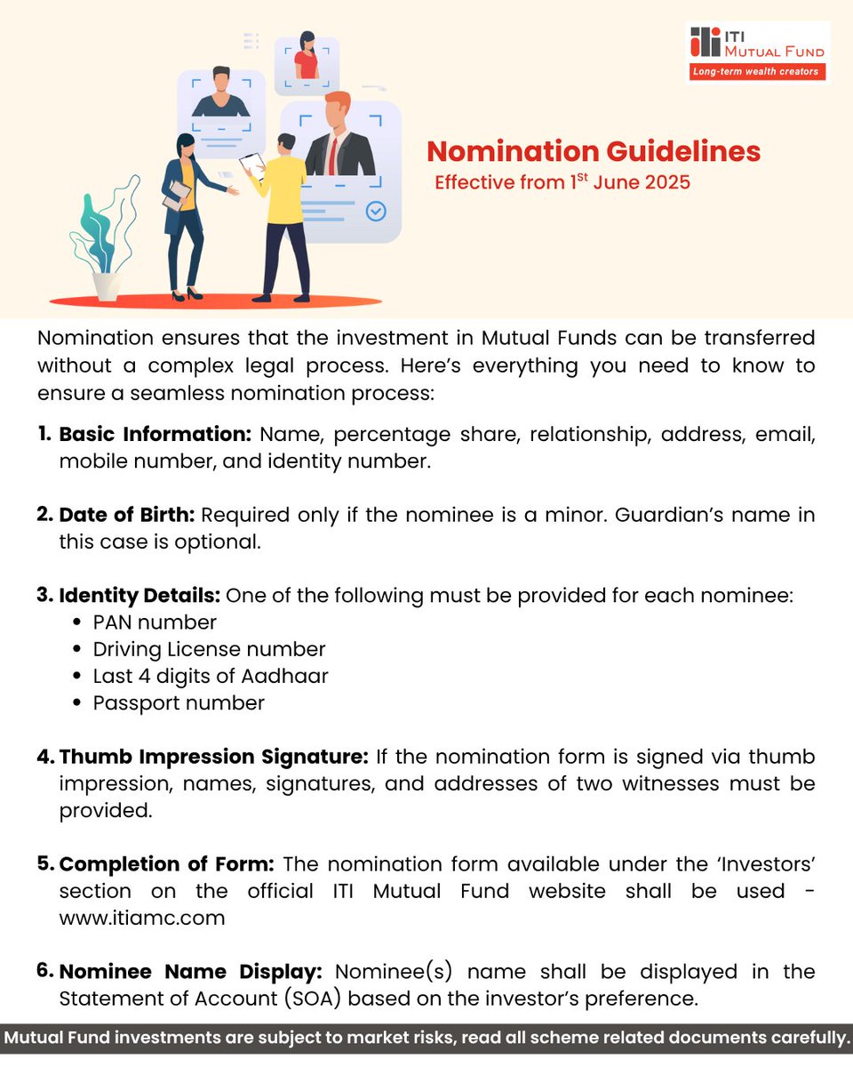 Starting 1st June 2025, mutual fund investors need to update their nomination details as per the latest guidelines. Submit the required details, complete the form, and stay prepared. Secure your legacy with a seamless process.

#Nomination #ITIMutualFund