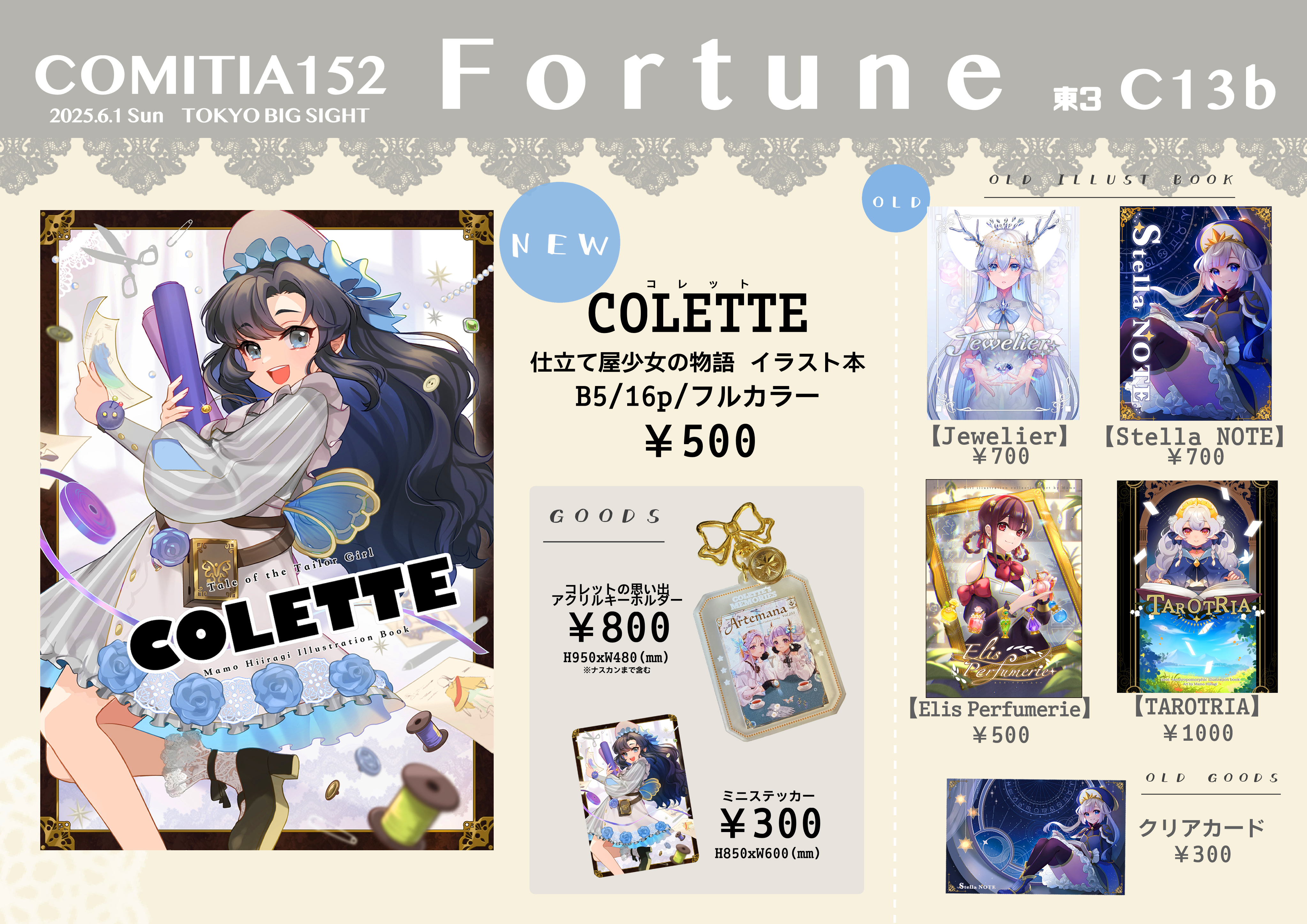 三茄子ページ 三茄子 (@nasubii345) / X